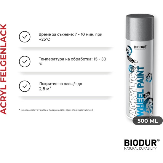 BIODUR Акрилна боя за джанти