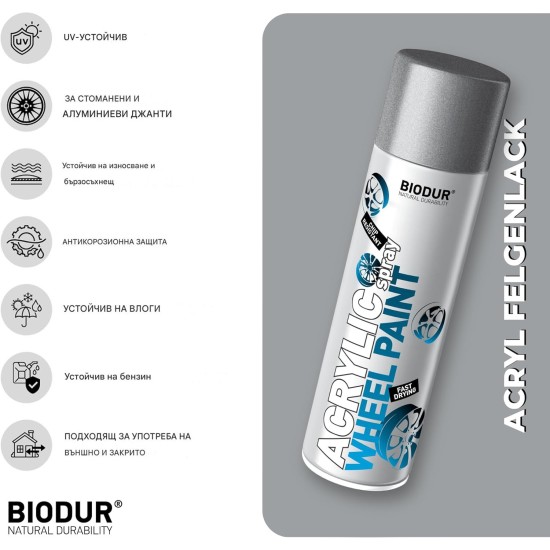 BIODUR Акрилна боя за джанти