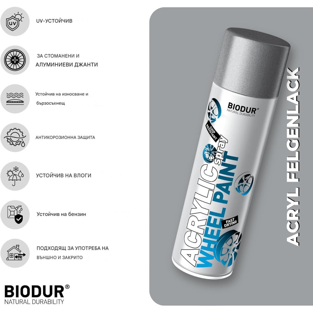 BIODUR Акрилна боя за джанти