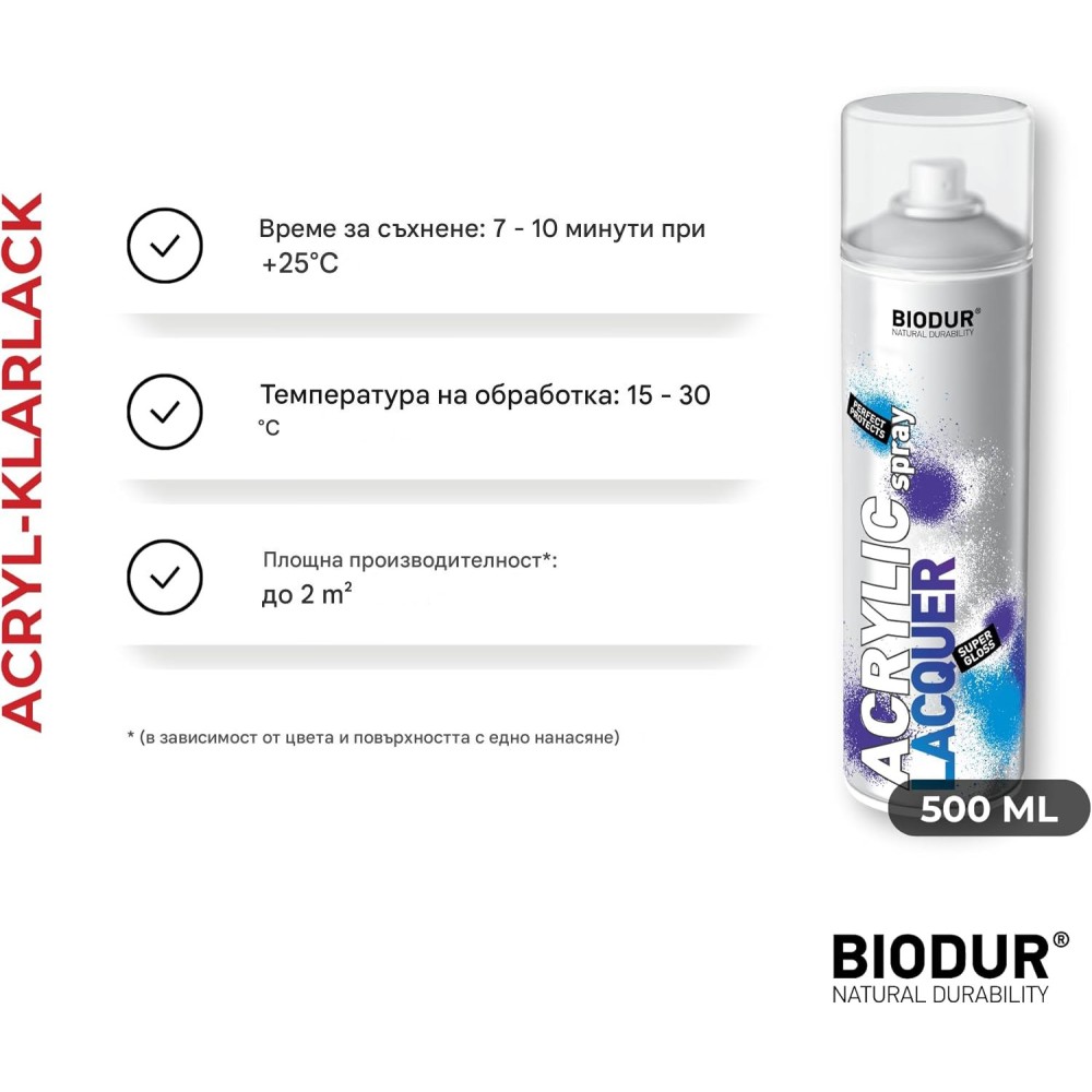 BIODUR Акрилен безцветен лак