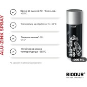 BIODUR Спрей Цинк - Алуминий