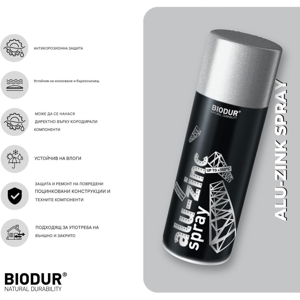 BIODUR Спрей Цинк - Алуминий