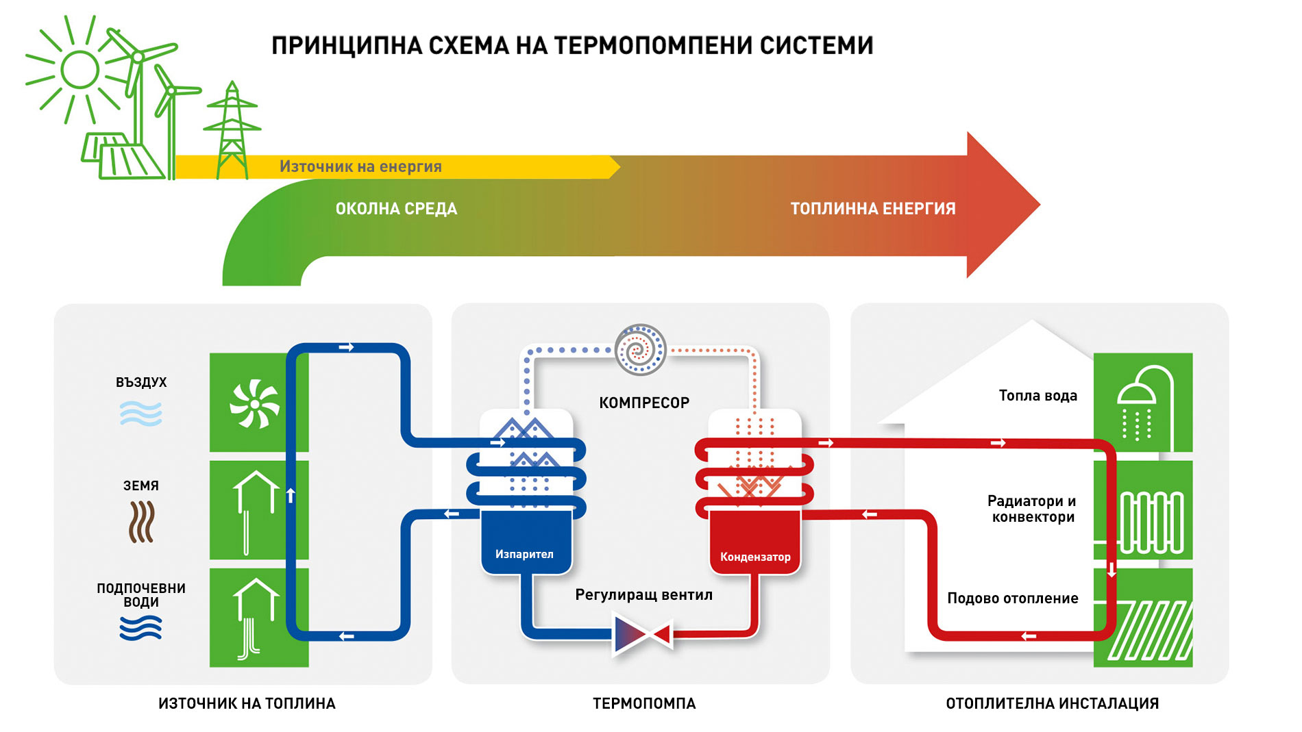 Termopompa_2.jpg